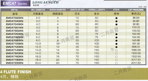 國內(nèi)貿(mào)易代理 連接供需的橋梁與關鍵角色