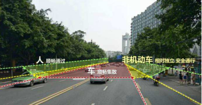 2019年二建市政工程精講考點 城鎮道路的分類與交通設施